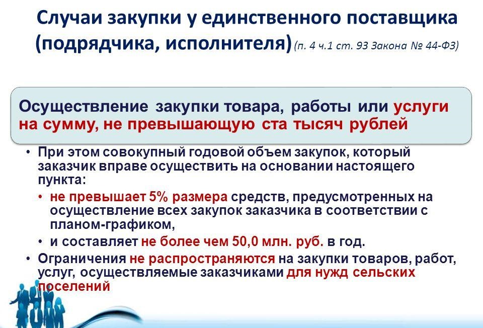 Размещение в плане графике закупок у единственного поставщика